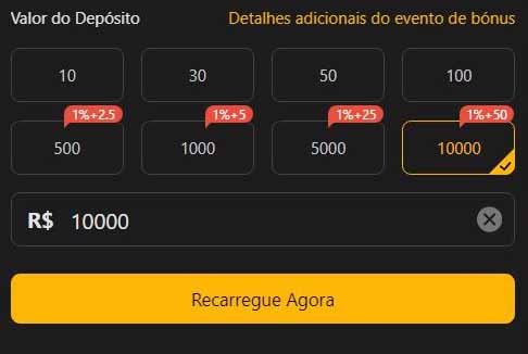 Aposta futebol